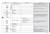 Страница 187