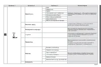 Страница 193