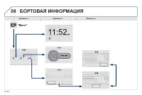 Страница 196