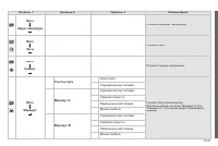 Страница 197