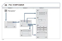 Страница 198