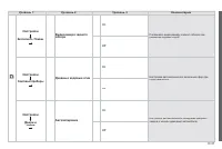 Страница 203