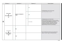 Страница 207