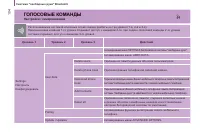 Страница 106