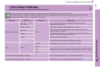 Страница 107