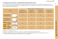 Страница 133