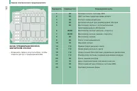 Страница 162