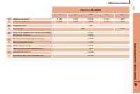 Страница 171