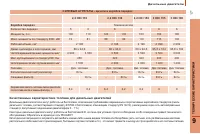 Страница 173