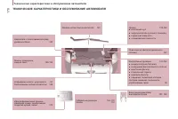 Страница 180