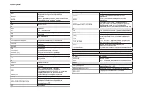 Страница 182