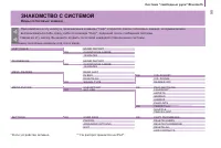 Страница 101