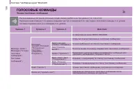 Страница 110