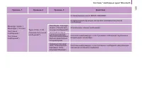 Страница 111