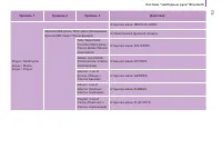 Страница 115