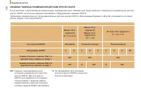 Страница 132