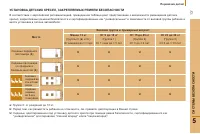 Страница 133