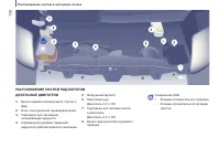 Страница 140