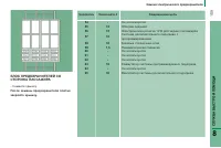 Страница 161