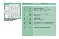 Страница 162