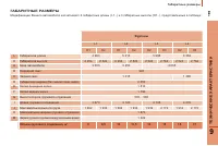 Страница 167