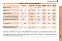 Страница 173