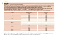 Страница 174