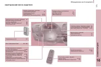 Страница 177