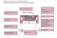 Страница 180