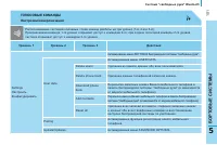 Страница 103