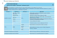 Страница 104