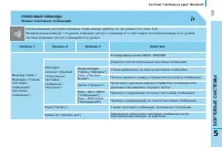 Страница 107