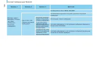 Страница 108