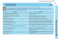 Страница 111