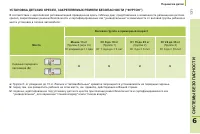 Страница 133