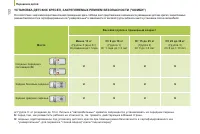 Страница 134