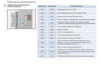 Страница 170