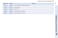 Страница 171