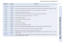 Страница 173