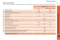 Страница 177