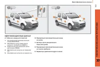 Страница 185