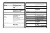 Страница 188