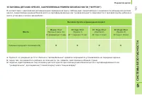 Страница 133