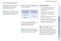 Страница 151