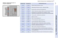 Страница 159