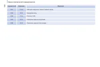 Страница 160