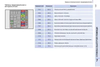 Страница 161