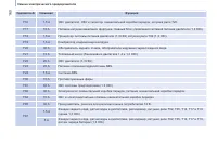 Страница 162