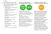 Страница 166