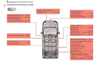 Страница 182